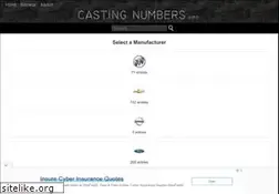 Sites similar to castingnumbers.info