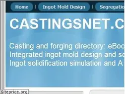 Sites similar to castingsnet.com