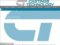 Sites similar to castingstechnology.com