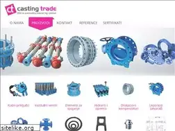Sites similar to castingtrade.com