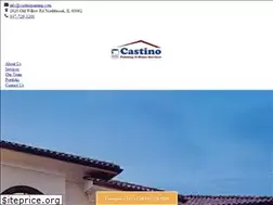 Sites similar to castinopainting.com