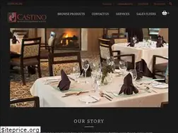 Sites similar to castinosolutions.com