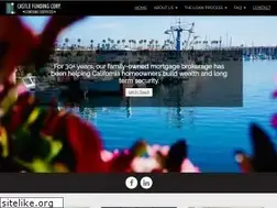 Sites similar to castle-funding.com