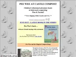 Sites similar to castlecompost.com