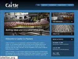 Sites similar to castlecopackers.com