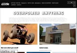 Sites similar to castlecreations.com
