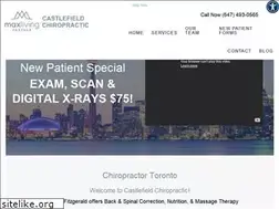 Sites similar to castlefieldchiropractic.com