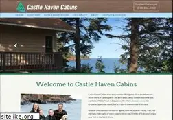 Sites similar to castlehaven.net