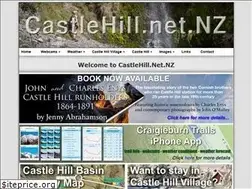 Sites similar to castlehill.net.nz