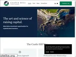 Sites similar to castlehillcap.com