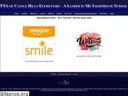 Sites similar to castlehillspta.com