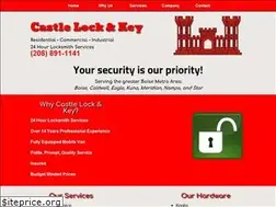 Sites similar to castlelockandkey.com