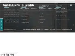 Sites similar to castlemasterminds.com