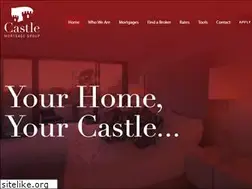 Sites similar to castlemortgagegroup.ca