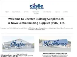 Sites similar to castlensbs.com
