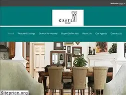 Sites similar to castleonerealty.com