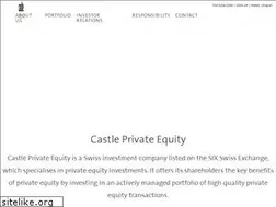 Sites similar to castlepe.com