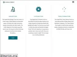 Sites similar to castlepointfunds.com