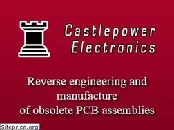 Sites similar to castlepower.eu