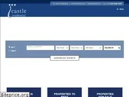 Sites similar to castleresidential.co.uk