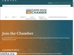 Sites similar to castlerock.org