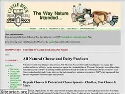 Sites similar to castlerockfarms.net