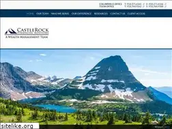 Sites similar to castlerockfinancialadvisors.com