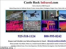Sites similar to castlerockinspections.com