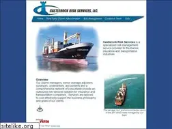 Sites similar to castlerockrisk.com