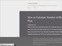 Sites similar to castleshub.blogspot.com