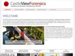 Sites similar to castleviewuk.com