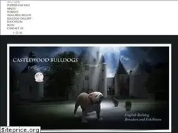 Sites similar to castlewoodbulldogs.com
