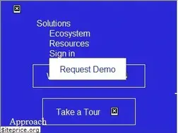 Sites similar to castlighthealth.com