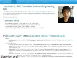 Sites similar to castman.net