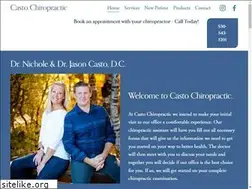 Sites similar to castochiropractic.com