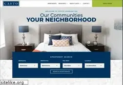 Sites similar to castocommunities.com