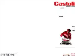 Sites similar to castolin-pro.fr