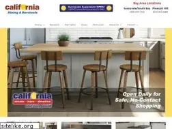 Sites similar to castoolsbarsdinettes.com