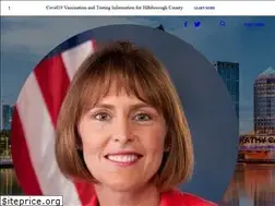 Sites similar to castor.house.gov