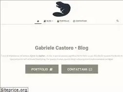 Sites similar to castoro.me
