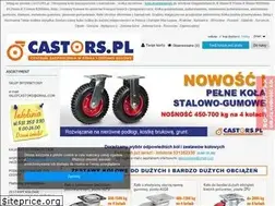 Sites similar to castors.pl