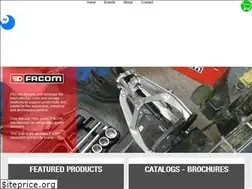 Sites similar to castortrading.com