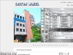 Sites similar to castorwheel.com