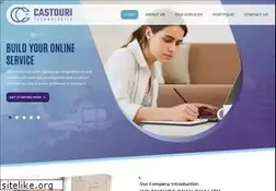 Sites similar to castouri.com