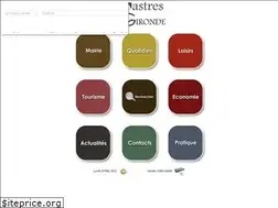 Sites similar to castres-gironde.fr
