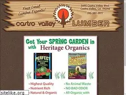 Sites similar to castrovalleylumber.com