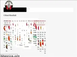 Sites similar to castrovillaricalcio.it