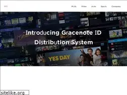 Sites similar to casttv.com