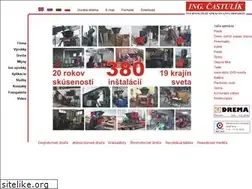 Sites similar to castulik.sk