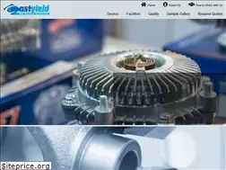 Sites similar to castyield.com